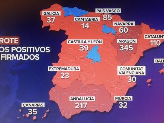 Rebrotes de Coronavirus por España