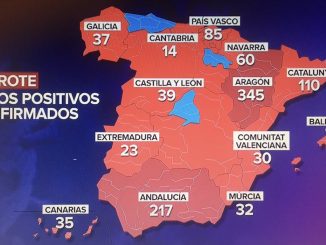 Rebrotes de Coronavirus por España