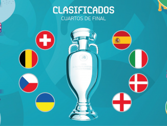 Cuartos de Final Eurocopa 2021 Cuadro