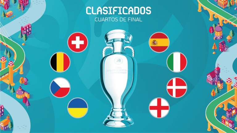 Cuadro Cuartos de Final Eurocopa 2021
