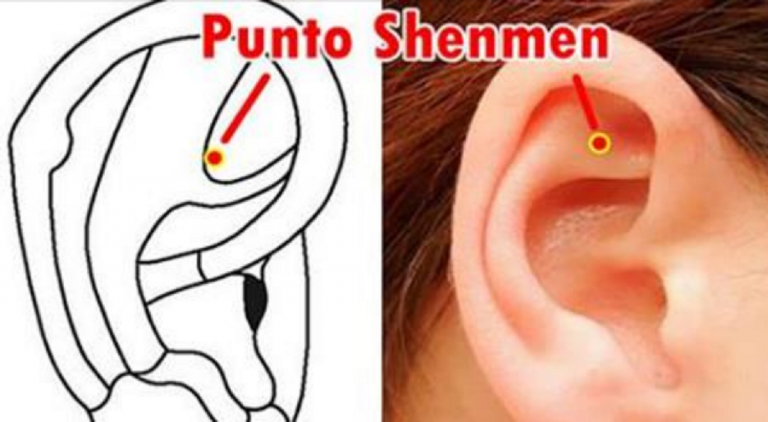 punto shenmen