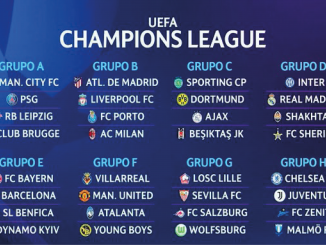 Champions League Grupos