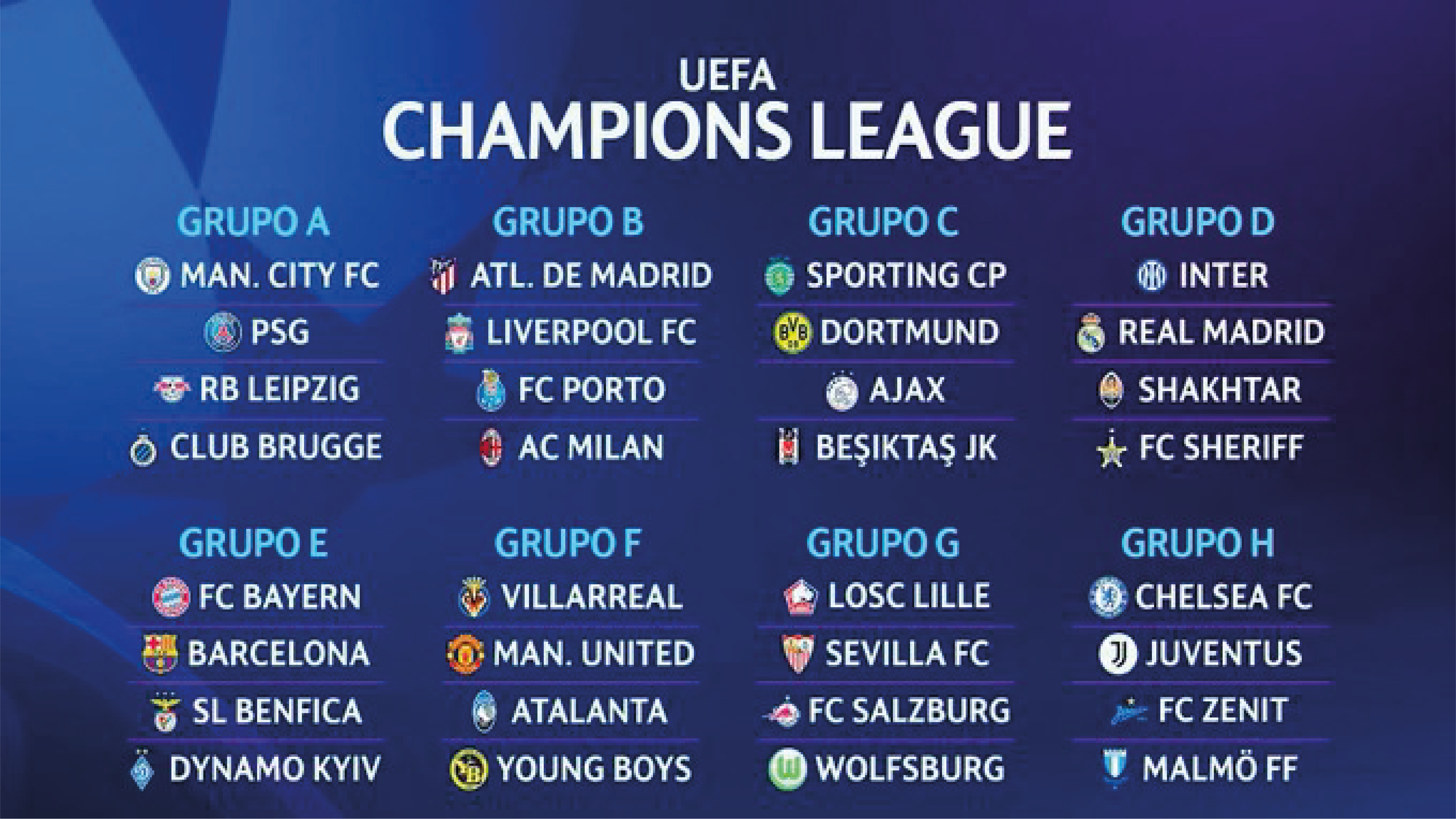 grupos definidos de la Champions League Actualidad