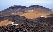 cuantos tipos de volcanes hay