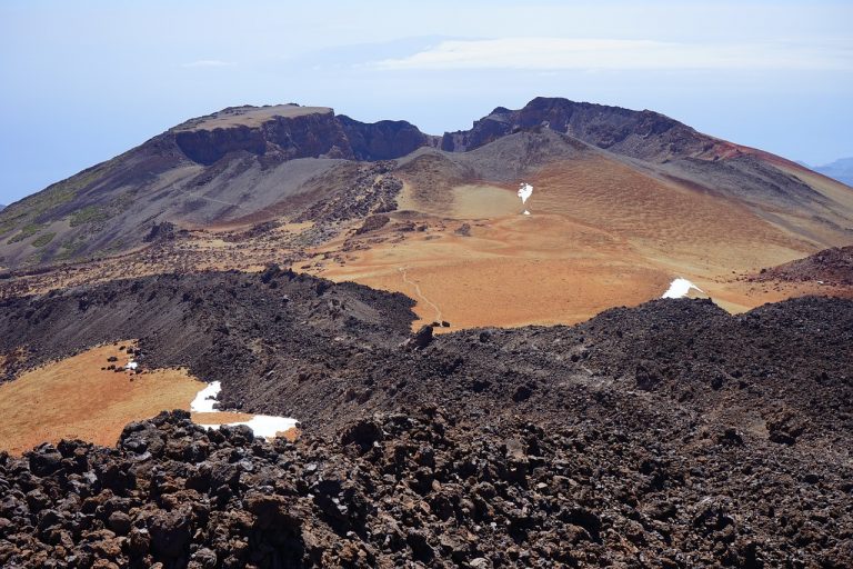 Cuántos tipos de volcanes hay