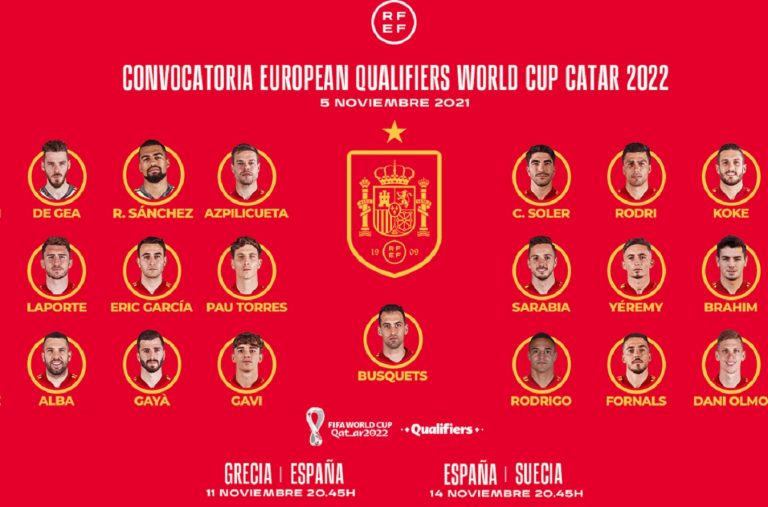 Lista selección