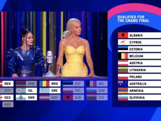 eurovision 2023 finalistas