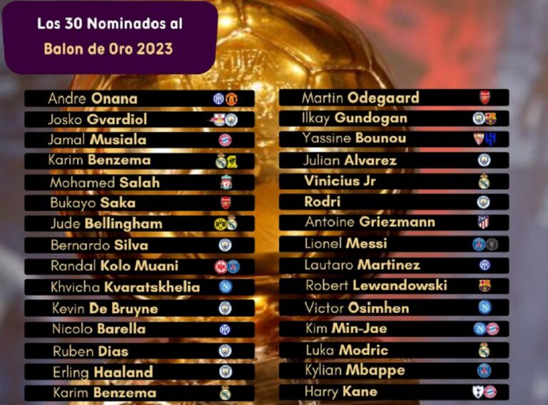 balón de oro 2023