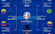 cuartos final copa america